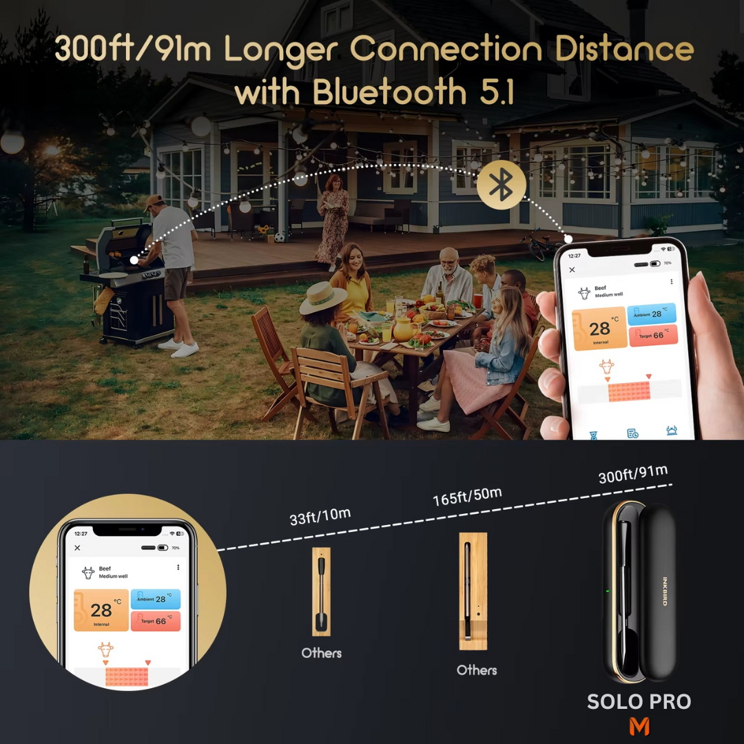 'SOLO PRO' Gold Series Bluetooth® 1 Probe Wireless Thermometer